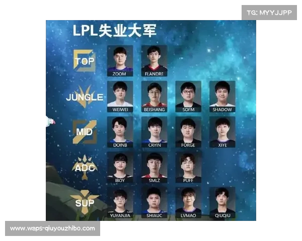 LPL自由人崛起:解析新赛季自由市场中的潜力之星和转会风云 LPL自由人崛起:解析新赛季自由市场中的潜力之星和转会风云